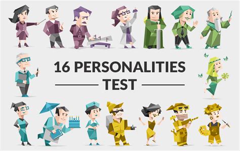 what does personality testing reveal